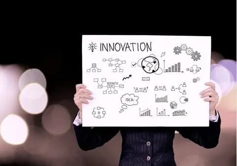 Kursbild för Bolaget AB