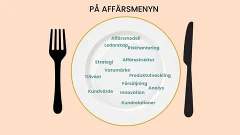Kursbild för Affärsutveckling - grundkurs