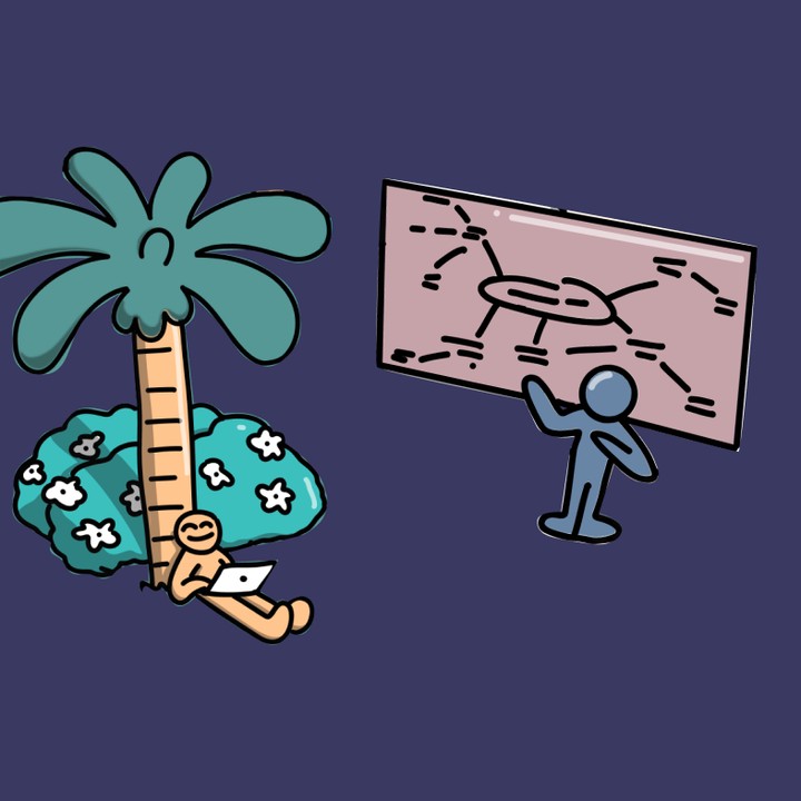 Image for Agila Projektmetoder: KanBan